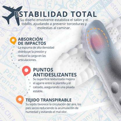 PLANTILLAS CLOUD STEP™